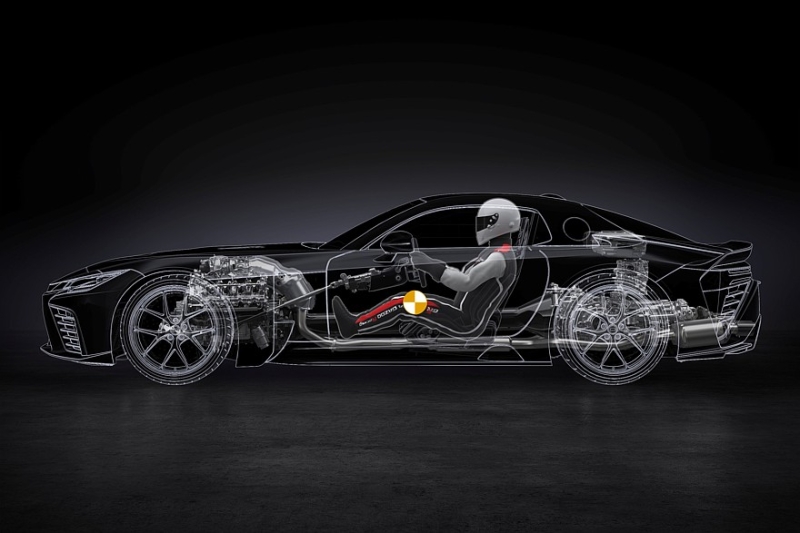 Toyota представила суперкар GR GT: мощный V8, компоновка transaxle и готовность к гонкам