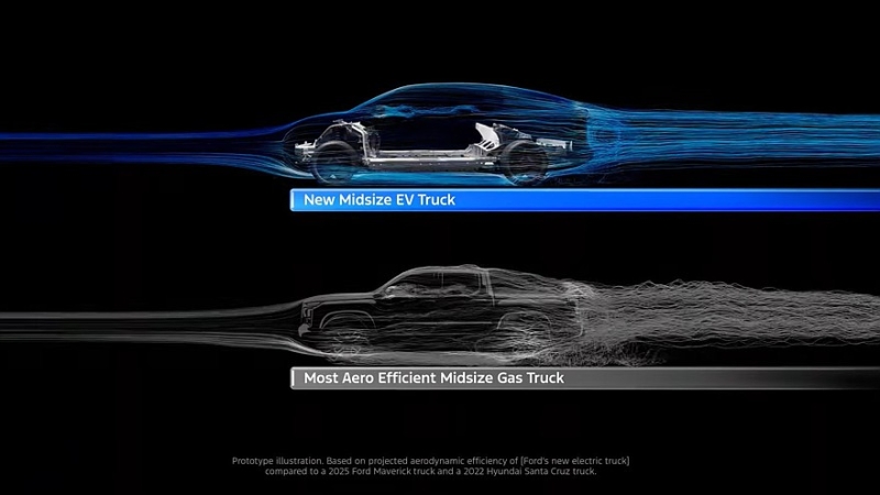 Ford готовит новый среднеразмерный пикап, который будет стоить 30 тысяч долларов
