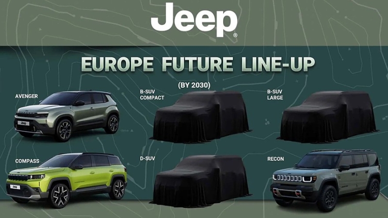 Jeep готовит для Европы два компактных кроссовера и большой SUV в партнёрстве с Dongfeng