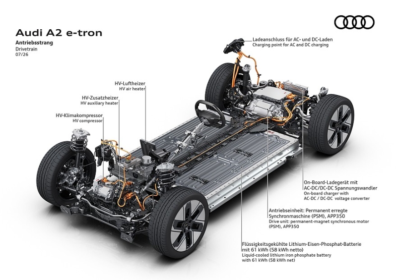 Audi A2 e-tron готовится к премьере: старое имя, старая платформа и премиальная наценка