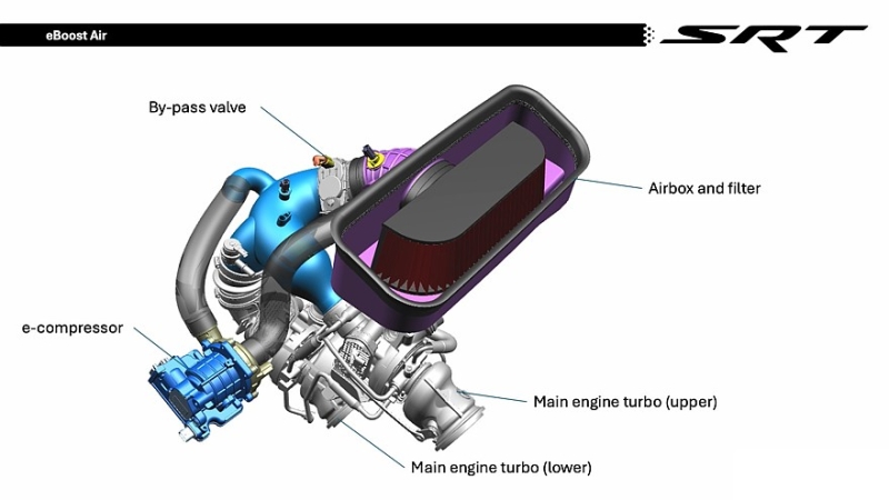 Электронаддув eBoost Air от SRT Performance: больше мощности без турбоямы