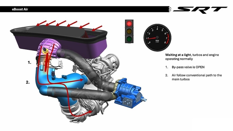 Электронаддув eBoost Air от SRT Performance: больше мощности без турбоямы